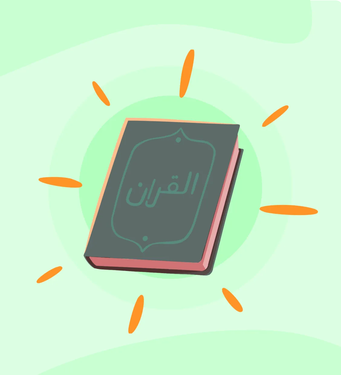 Quran Interpretation